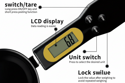 Preppa™ Spoon scale
