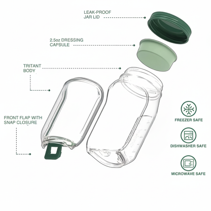 Salad Jar Components Diagram